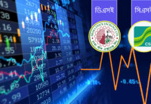 After the Eid holiday, the stock market fell