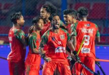 হকি যুব বিশ্বকাপে ইতিহাস বাংলাদেশের